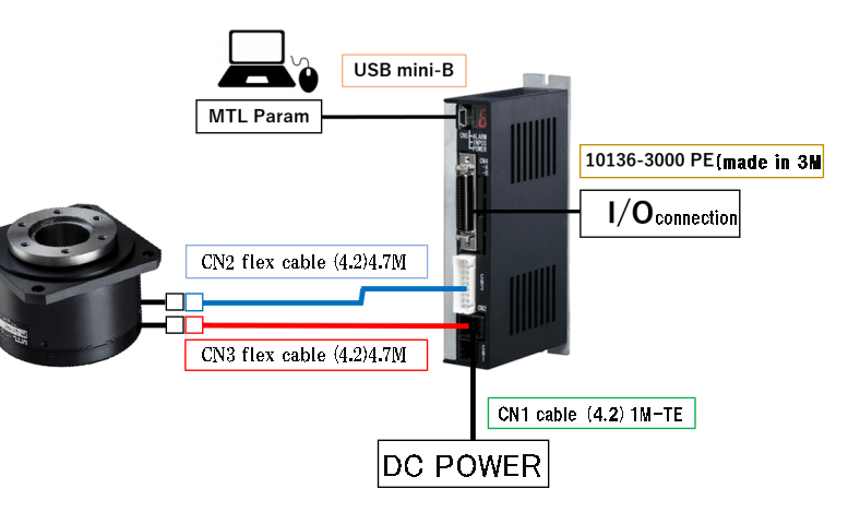 MC-200-7220A