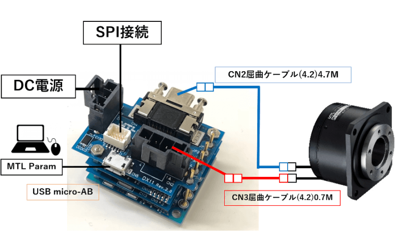 MDH-100シリーズ│小型ダイレクトドライブモータのマイクロテック