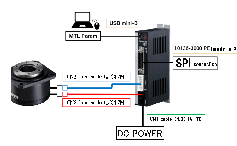 MC-200-722-D